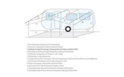 Barra Con Gancio Per Tetto Berger