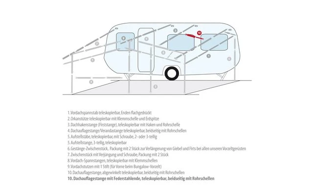 Barre Di Supporto Del Tetto Berger 2 Barre Di Supporto Del Tetto Berger - immagine 2