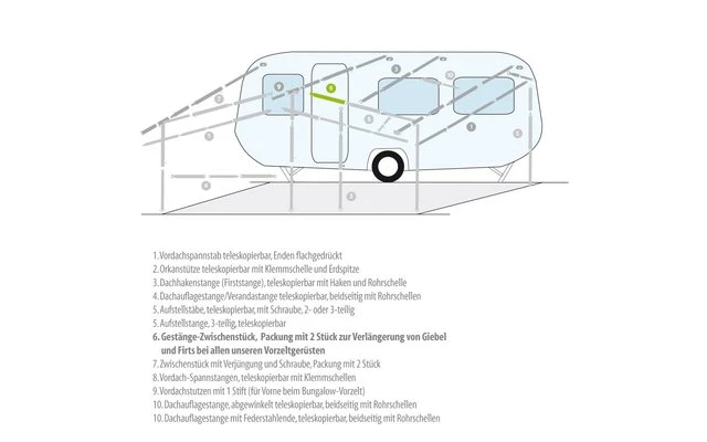Distanziali Berger In Alluminio 1 Distanziali Berger In Alluminio