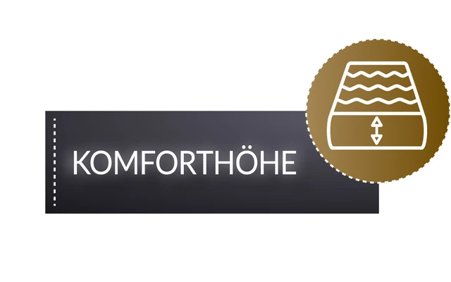 Berger 7 Zone Schiuma Fredda Topper Pad 80x190 3 Berger 7 Zone Schiuma Fredda Topper Pad 80x190 - immagine 3