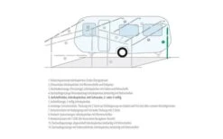 Pali Di Sostegno Telescopici In Acciaio Berger -Berger 66488 237783