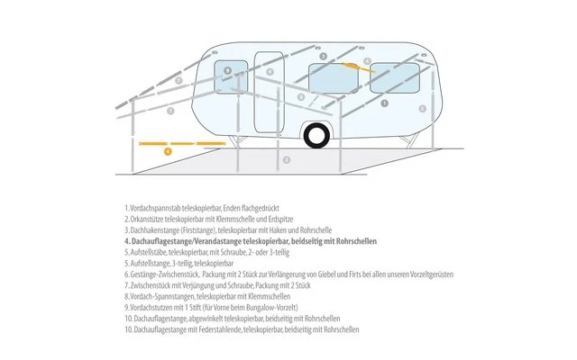 Barra Di Supporto Del Tetto Berger / Barra Per Veranda In Alluminio 3 Barra Di Supporto Del Tetto Berger / Barra Per Veranda In Alluminio - immagine 3