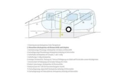 Berger Supporto Verticale / Supporto Uragano In Alluminio