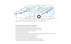 Berger Tension Rod / Ridge Rod Telescopic Steel -Berger 66525 2475128